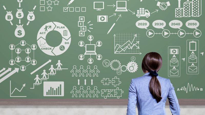 企画業務で得られるスキル