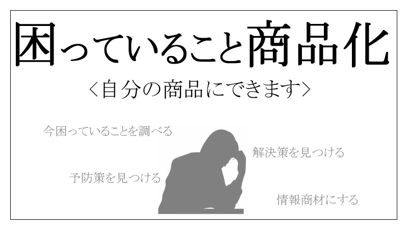 困っていること商品化